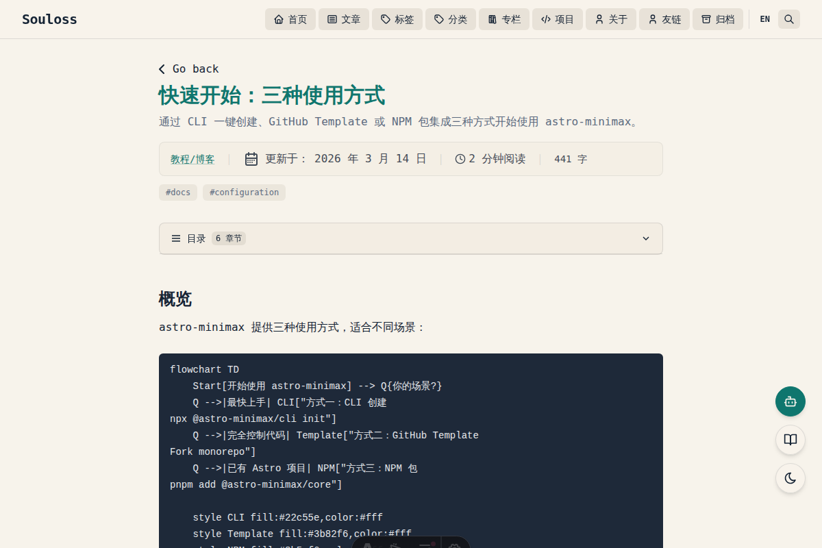 示例动态 OG 图片